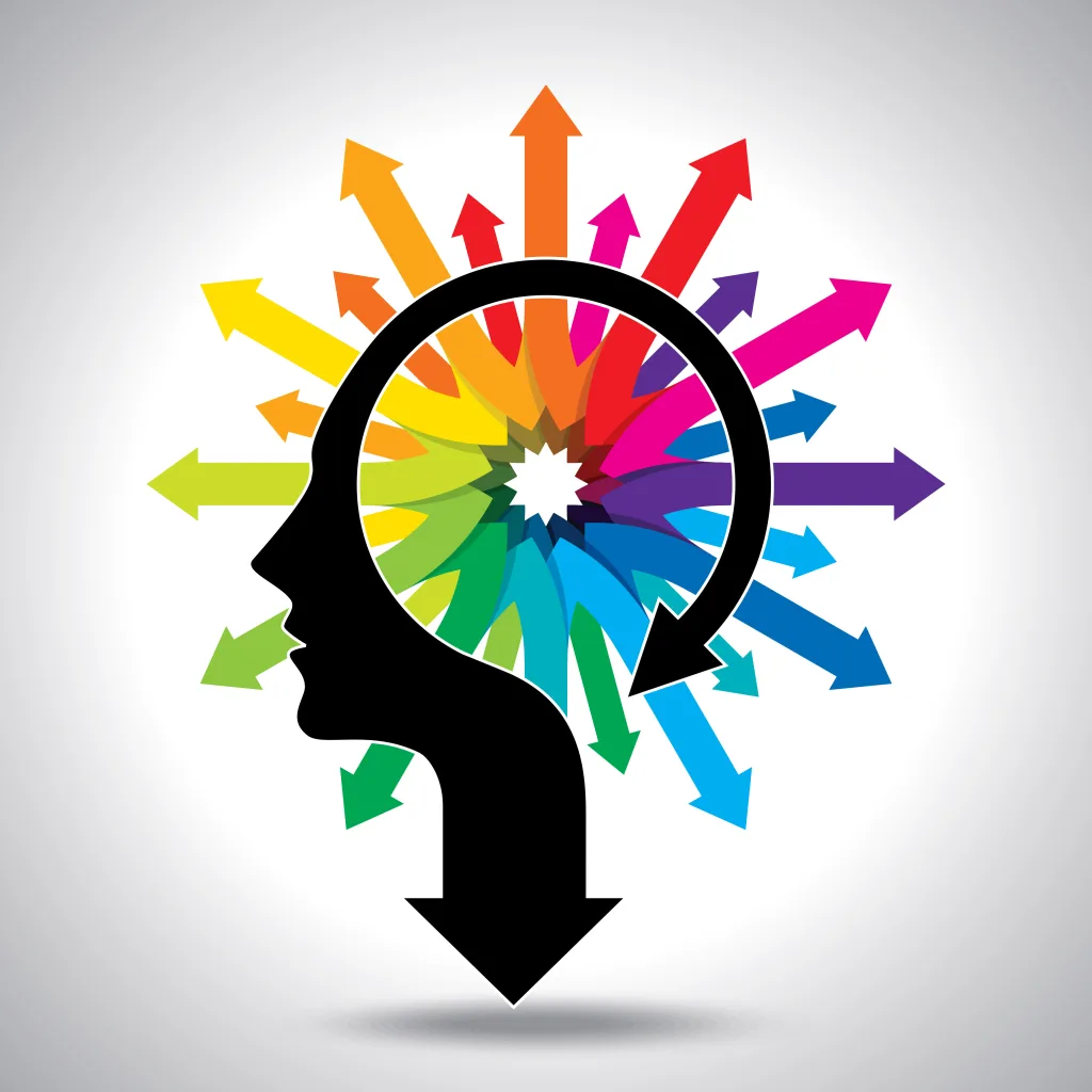 brain thinking