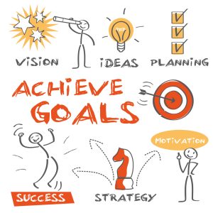 achieve goals